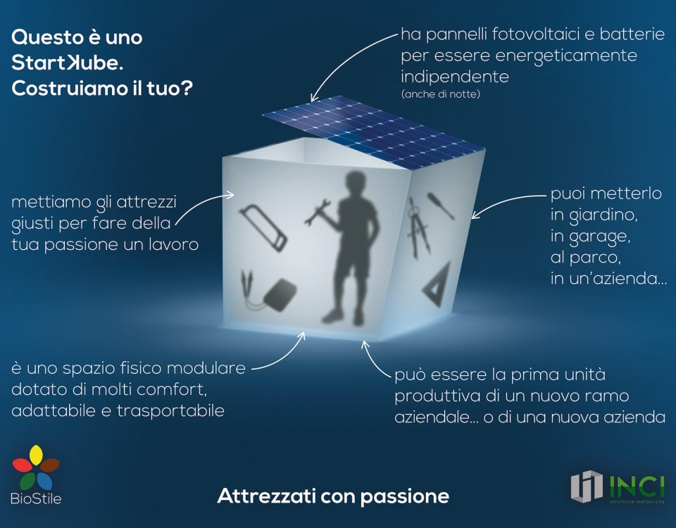 Startkube BioStile